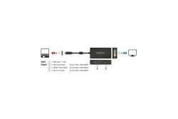 DELOCK Adapter USB-C > VGA/HDMI/DVI St/Bu schwarz