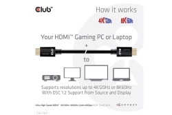 Club3D HDMI-Kabel A -> A 2.1 Ultra High Speed 10K HDR 1m retail