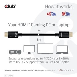 Club3D HDMI-Kabel A -> A 2.1 Ultra High Speed 10K HDR...