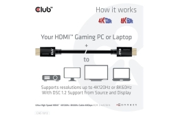 Club3D HDMI-Kabel A -> A 2.1 Ultra High Speed 10K HDR 2m retail