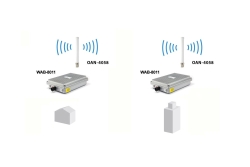 LevelOne Antenne Omnidirektional/IP65 5/8dBi 2.4/5GHz