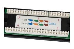 Equip 19 Patchpanel 24xRJ45 Cat5e UTP 1U 100MHz RAL9005