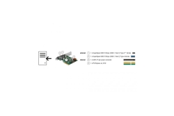 DELOCK PCI Expr. Card > 1x USB-C + 1x USB-A USB3.1 Gen 2