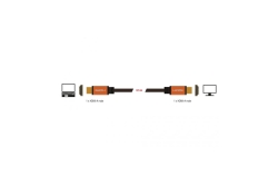 DELOCK HDMI-Kabel Ultra HighSpeed HDMI 48 Gbps 8K 60Hz 0.5m