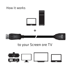 Club3D DisplayPort-Kabel 1.4 Verlängerung 2m 8K60HZ...
