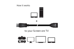 Club3D DisplayPort-Kabel 1.4 Verlängerung 2m 8K60HZ St/Bu retail