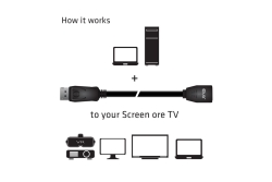 Club3D DisplayPort-Kabel 1.4 Verlängerung 2m 8K60HZ St/Bu retail