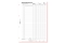 Herlitz Kassenabrechnung A4 502 2x 50 Blatt