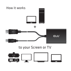 Club3D Adapter DisplayPort > DVI-D (Active Dual) St/Bu...