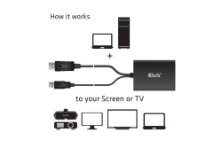 Club3D Adapter DisplayPort > DVI-D (Active Dual) St/Bu retail