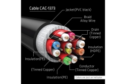 Club3D HDMI-Kabel A -> A 2.1 Ultra High Speed 10K HDR 3m retail