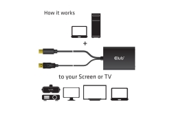 Club3D Adapter MiniDisplayport > DVI-D (Active Dual) St/Bu retail