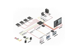LINDY 8x8 HDMI 18G Matrix with Video Wall Scaling