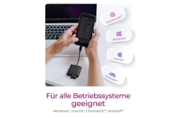Adapter IcyBox ext. Multi Kartenleser Type-C USB 3.0 extern retail