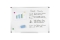 GENIE Whiteboard XXL PRO