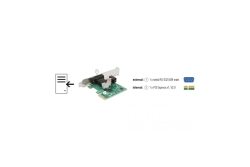 DELOCK PCI Express 1x Seriell + Low profile
