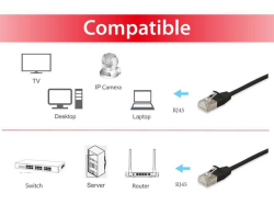 Equip Patchkabel Cat6A SlimFlex F/FTP 5.00m schw.LSZH 2xRJ45 Polybeutel