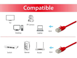 Equip Patchkabel Cat6A SlimFlex F/FTP 5.00m rot LSZH...