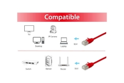 Equip Patchkabel Cat6A SlimFlex F/FTP 20.0m rot LSZH 2xRJ45 Polybeutel