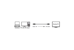 Techly DisplayPort 1.4 Anschlusskabel, St./St., 3m, schwarz