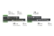 Zyxel Switch 24x GE GS1900-24EP 12x PoE+ Ports.130W Managed