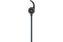 Schwaiger In-Ear Kopfhörer 1 x 3,5 mm Klinkenst. Schwarz