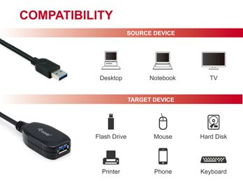 Equip Kabel USB-A3.0->A Akt. Erweiter. St/Bu 10.00m schwarz