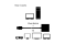 Club3D Adapter HDMI 1.4 > VGA (mit Audio) St/Bu retail
