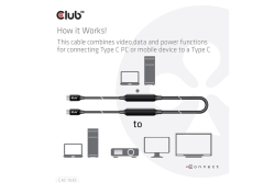 Club3D Kabel USB 3.2 Typ C 5m aktiv St/St retail
