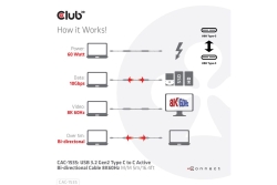 Club3D Kabel USB 3.2 Typ C 5m aktiv St/St retail