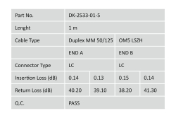 DIGITUS LWL Patchkabel LC -> LC 1.00m Multimode Duplex OM5