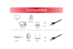 Equip Patchkabel Cat6A Flat U/FTP 2xRJ45 0.50m schwarz LSZH Polybeutel