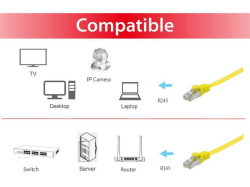 Equip Patchkabel Cat6A Flat U/FTP 2xRJ45 1.00m gelb LSZH Polybeutel
