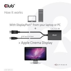 Club3D Adapter DisplayPort > DVI-D HDCP OFF aktiv...