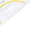 Geo-Dreieck® mit Griff, Plexiglas®, 225 mm