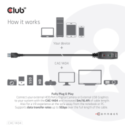 Club3D USB 3.2 A Verlängerungskabel 5m aktiv 5 Gbps...