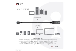 Club3D USB 3.2 A Verlängerungskabel 5m aktiv 5 Gbps St/Bu retail