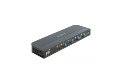 DELOCK HDMI KVM Switch 4K 60Hz USB 3.0 + Audio