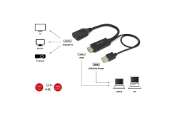 Equip HDMI->DP/USB-A 4K/60Hz Bu/St 0.15m schwarz