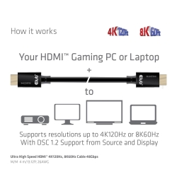 Club3D HDMI-Kabel A -> A 2.1 Ultra High Speed 10K HDR 4m retail