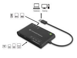 CONCEPTRONIC Kartenleser USB-A2.0->7-in-1 schwarz