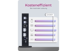 Dockingstation IcyBox 6x USB 3.0 + 2xDP, 2xHDMI+1GBLAN