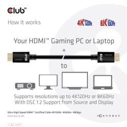 Club3D HDMI-Kabel A -> A 2.1 Ultra High Speed 10K HDR...