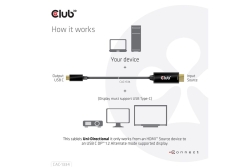 Club3D HDMI-Kabel A -> USB-C aktiv 4K60Hz 1,8m retail