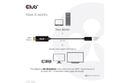 Club3D Adapter HDMI 2.0 > USB-C 4K60Hz aktiv St/Bu retail