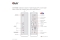 Club3D 4K ChargingDock USB-C ->6xUSB3/DP/2xHDMI/VGA/LAN 120W retail