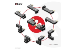 Club3D Adapter USB 3.2 Typ C <> USB 3.2 Typ C gewinkelt St/B retail