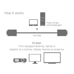 Club3D Kabel VGA > VGA 3m St/St retail