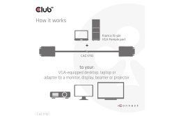 Club3D Kabel VGA > VGA 10m St/St retail