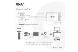 Club3D Adapter VGA + USB-A > HDMI 0,6m St/Bu retail